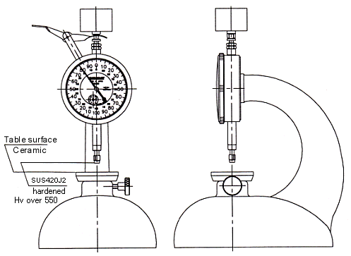 FFA-1