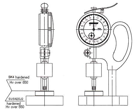 FFG-2