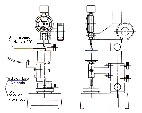 FFA-3