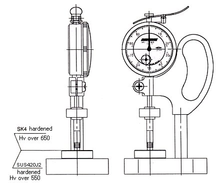 FFG-5