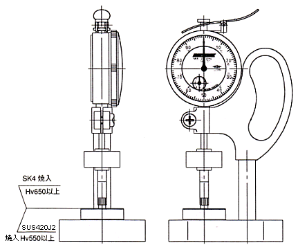 FFG-7