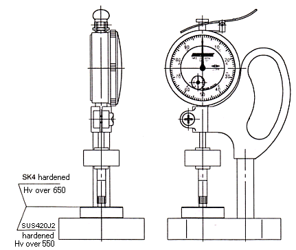 FFG-7