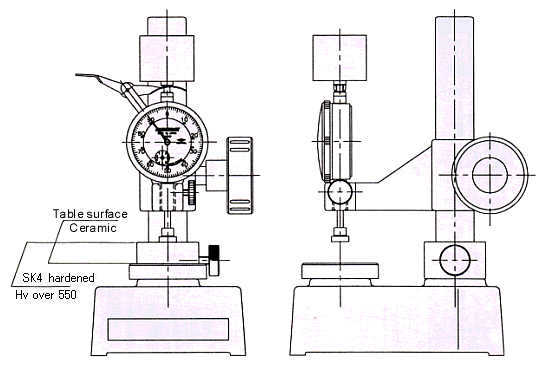 FFA-10