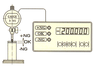 OK}NG Judgment ( C-700 )