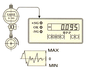 Ul\ ( C-700 )