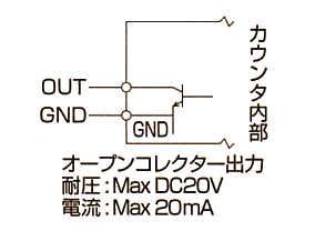 端子出力回路