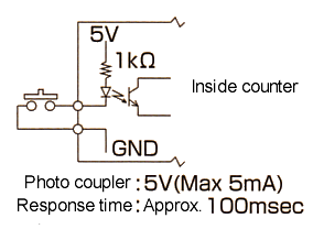 Control Terminal Input Circuit