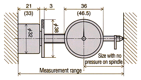 Dimensions ; U2HA, U2HB, U2FA, U2FB, U3HA, U3HB