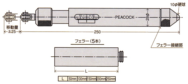 HU-1 寸法図