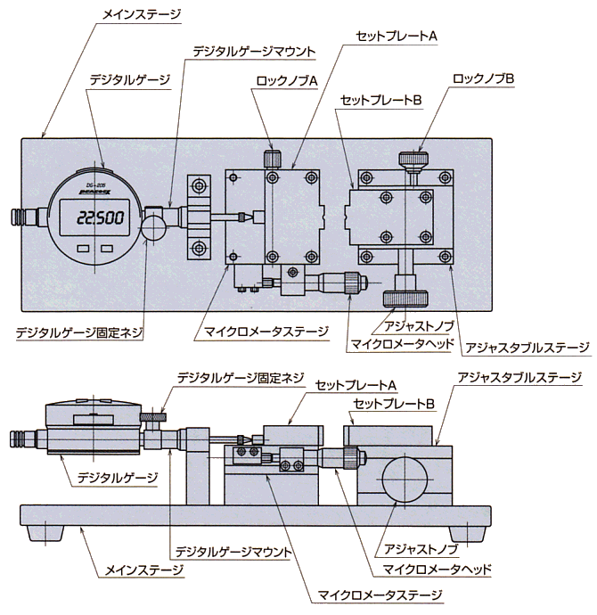 MS-1, MS-2 : e̖