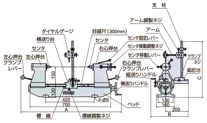 外観寸法図 ; OA