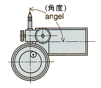 使用例 ; YMH-1