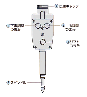 VOi`FbJ̎戵